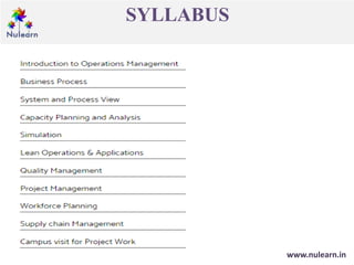 SYLLABUS
www.nulearn.in
 
