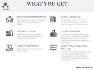 WHAT YOU GET
www.nulearn.in
 