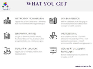 WHAT YOU GET
www.nulearn.in
 