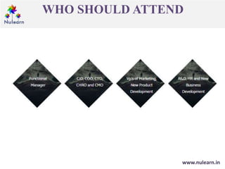WHO SHOULD ATTEND
www.nulearn.in
 