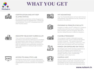 WHAT YOU GET
www.nulearn.in
 