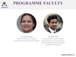 PROGRAMME FACULTY
www.nulearn.in
 