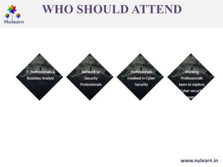 WHO SHOULD ATTEND
www.nulearn.in
 