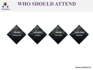 WHO SHOULD ATTEND
www.nulearn.in
 