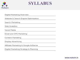 SYLLABUS
www.nulearn.in
 