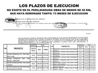 LOS PLAZOS DE EJECUCION NO EXISTE EN EL PERU,NINGUNA OBRA DE MENOS DE 50 KM, QUE HAYA DEMORADO TANTO: 73 MESES DE EJECUCION 