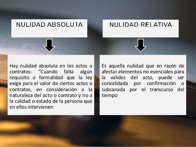 Concepto Juridico De Nulidad Absoluta Y Relativa - app para trios