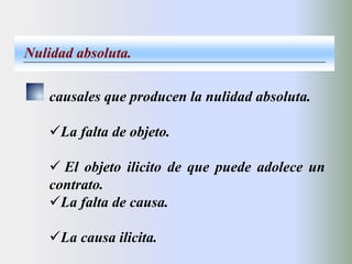 Nulidad absoluta. causales que producen la nulidad absoluta. La falta de objeto.