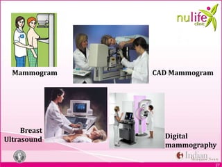 27
Mammogram CAD Mammogram
Digital
mammography
Breast
Ultrasound
 
