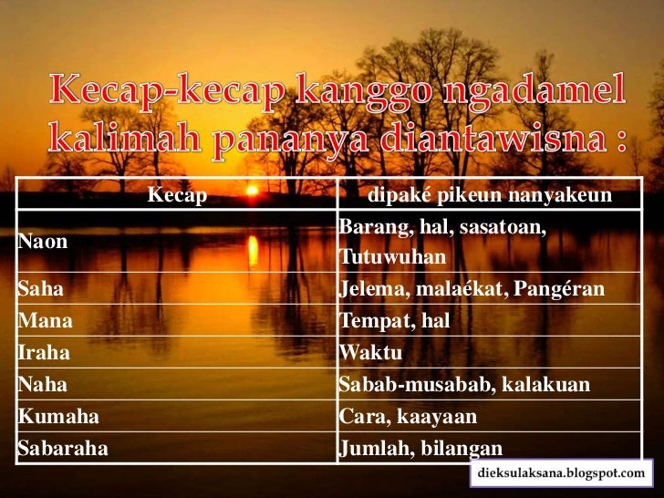 Nulis Kalimah Pananya