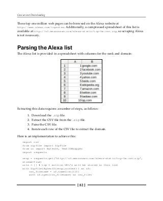 Concurrent Downloading
[ 82 ]
These top one million web pages can be browsed on the Alexa website at
http://www.alexa.com/topsites. Additionally, a compressed spreadsheet of this list is
available at http://s3.amazonaws.com/alexa-static/top-1m.csv.zip, so scraping Alexa
is not necessary.
Parsing the Alexa list
The Alexa list is provided in a spreadsheet with columns for the rank and domain:
Extracting this data requires a number of steps, as follows:
Download the .zip file.
1.
Extract the CSV file from the .zip file.
2.
Parse the CSV file.
3.
Iterate each row of the CSV file to extract the domain.
4.
Here is an implementation to achieve this:
import csv
from zipfile import ZipFile
from io import BytesIO, TextIOWrapper
import requests
resp = requests.get('http://s3.amazonaws.com/alexa-static/top-1m.csv.zip',
stream=True)
urls = [] # top 1 million URL's will be stored in this list
with ZipFile(BytesIO(resp.content)) as zf:
csv_filename = zf.namelist()[0]
with zf.open(csv_filename) as csv_file:
 