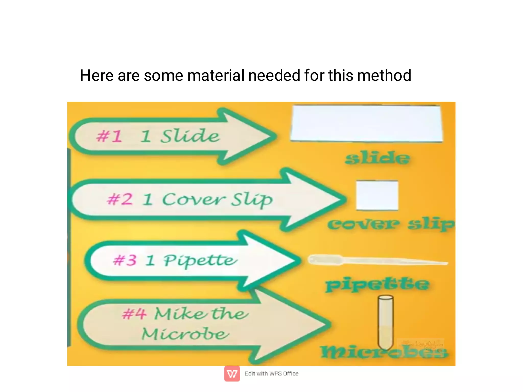 Here are some material needed for this method
 