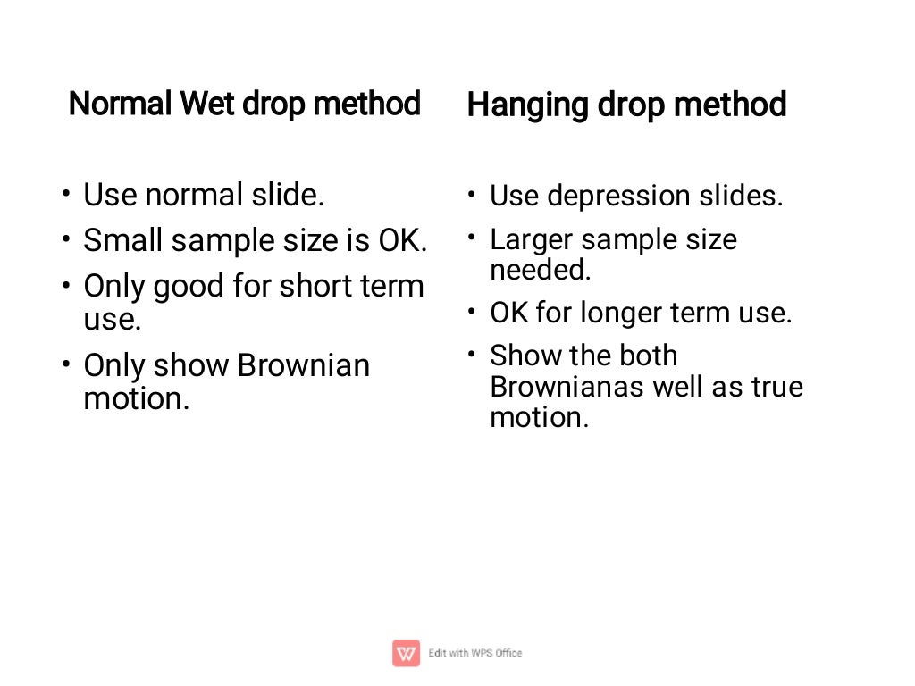 Wet mount and hanging drop methods.