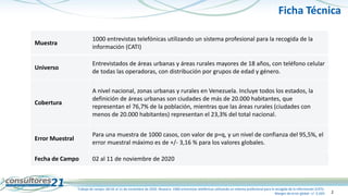 2
Ficha Técnica
Muestra
1000 entrevistas telefónicas utilizando un sistema profesional para la recogida de la
información ...