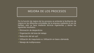 MEJORA DE LOS PROCESOS
Por la función de mejora de los procesos se entiende la facilitación de
mejora en las diferentes actividades de la empresa mediante el uso de
Kanban, esto se hace mediante técnicas ingenieriles, y darían los
siguientes resultados:
 Eliminación de desperdicios
 Organización del área de trabajo
 Reducción del set-up3
 Utilización de maquinaria vs. Utilización en base a demanda
 Manejo de multiprocesos
 