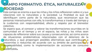 14
Este campo se orienta a que las niñas y los niños reflexionen sobre sí y sus
relaciones con la naturaleza y la sociedad. La finalidad es que se
identifiquen como parte de la naturaleza, que reconozcan que las
personas interactuamos con ella, la transformamos a través del tiempo y
la cuidamos con responsabilidad, afecto y respeto por el bienestar
colectivo.
Se espera que, al conocer y valorar las transformaciones ocurridas en la
comunidad en el tiempo y en el espacio, las niñas y los niños sean
capaces de reflexionar sobre sus causas y consecuencias, así como acerca
de situaciones problemáticas relacionadas con el deterioro de la
naturaleza, y que propongan posibles alternativas que contribuyan a
prevenirlas o reducirlas de acuerdo con su ámbito de participación y
responsabilidad, como la implementación de acciones de consumo
sustentable.
CAMPO FORMATIVO. ÉTICA, NATURALEZA Y
SOCIEDAD
 