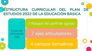 ESTRUCTURA CURRICULAR DEL PLAN DE
ESTUDIOS 2022 DE LA EDUCACIÒN BÁSICA
9
PLAN DE
ESTUDIOS
2022
7 Rasgos del perfil de egreso
7 ejes articuladores
4 campos formativos
 