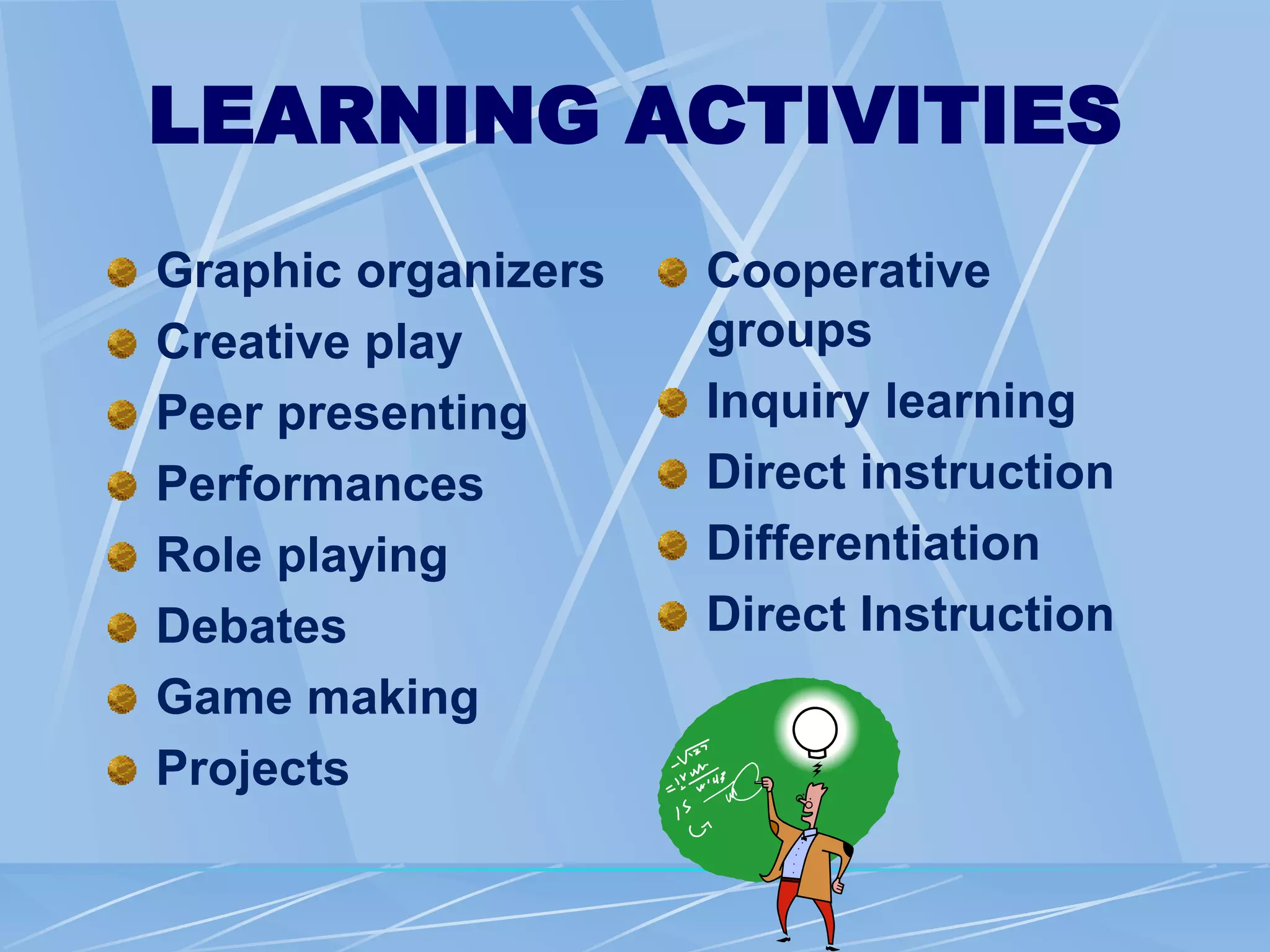 LEARNING ACTIVITIES
Graphic organizers
Creative play
Peer presenting
Performances
Role playing
Debates
Game making
Projects
Cooperative
groups
Inquiry learning
Direct instruction
Differentiation
Direct Instruction
 
