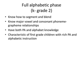 Full alphabetic phase
(k- grade 2)
• Know how to segment and blend
• Know major vowel and consonant phoneme-
grapheme relationships
• Have both PA and alphabet knowledge
• Characteristic of first grade children with rich PA and
alphabetic instruction
 
