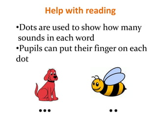 Help with reading
•Dots are used to show how many
sounds in each word
•Pupils can put their finger on each
dot
… ..
 