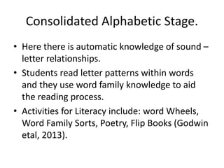 Consolidated Alphabetic Stage.
• Here there is automatic knowledge of sound –
letter relationships.
• Students read letter patterns within words
and they use word family knowledge to aid
the reading process.
• Activities for Literacy include: word Wheels,
Word Family Sorts, Poetry, Flip Books (Godwin
etal, 2013).
 