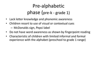 Pre-alphabetic
phase (pre-k - grade 1)
• Lack letter knowledge and phonemic awareness
• Children resort to use of visual or contextual cues
– McDonalds sign, Pepsi label
• Do not have word awareness as shown by fingerpoint reading
• Characteristic of children with limited informal and formal
experience with the alphabet (preschool to grade 1 range)
 