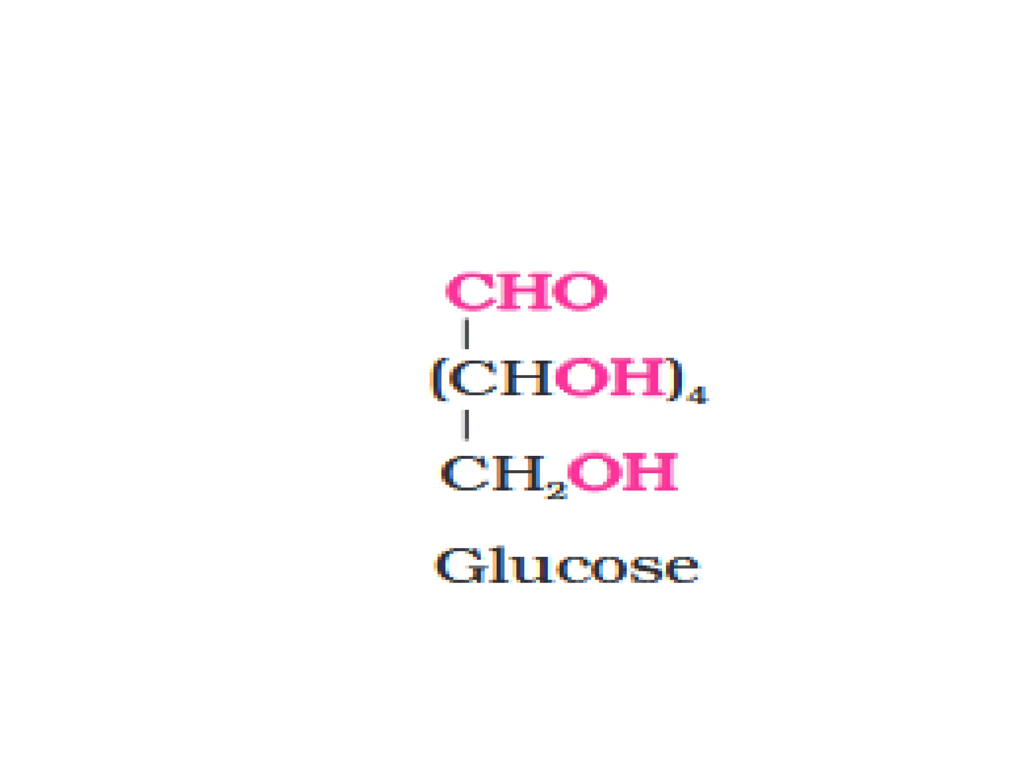 Biomolecules Class 12 Chemistry Pdf
