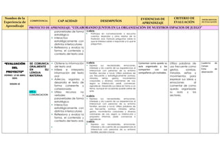 Proyecto de aprendizaje para nuestras aulas | PDF