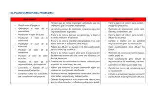Proyecto de aprendizaje para nuestras aulas | PDF