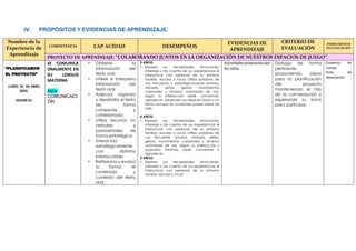 Proyecto de aprendizaje para nuestras aulas | PDF