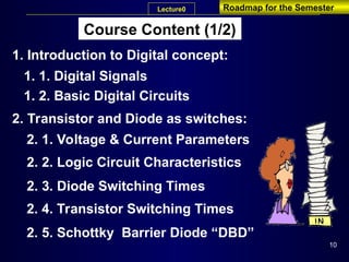 Null Engineer null.ppt. digital electronic for communication engineer | PPT
