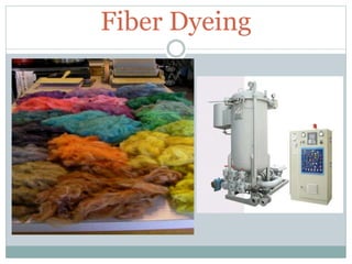 Fiber Dyeing
 