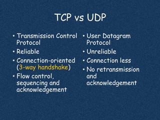 TCP vs UDP
• Transmission Control
Protocol
• Reliable
• Connection-oriented
(3-way handshake)
• Flow control,
sequencing and
acknowledgement
• User Datagram
Protocol
• Unreliable
• Connection less
• No retransmission
and
acknowledgement
 