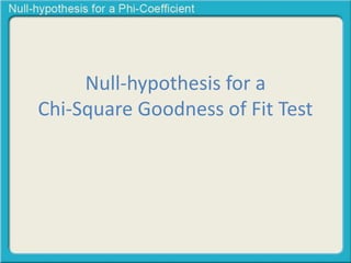 Null-hypothesis for a 
Chi-Square Goodness of Fit Test 
 