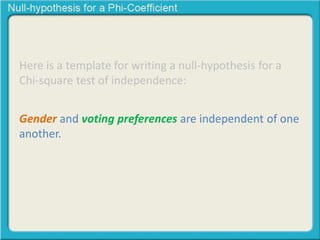 Null hypothesis for a Chi-Square Test of Independence | PPTX