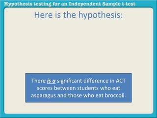 Here is the hypothesis: 
There is a significant difference in ACT 
scores between students who eat 
asparagus and those who eat broccoli. 
 
