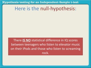 Here is the null-hypothesis: 
There IS NO statistical difference in IQ scores 
between teenagers who listen to elevator music 
on their iPods and those who listen to screaming 
rock. 
 