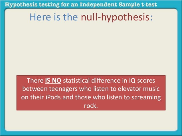 Null hypothesis for an independent-sample t-test