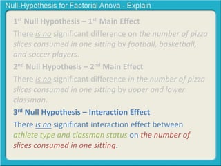 Null hypothesis for a Factorial ANOVA | PPTX