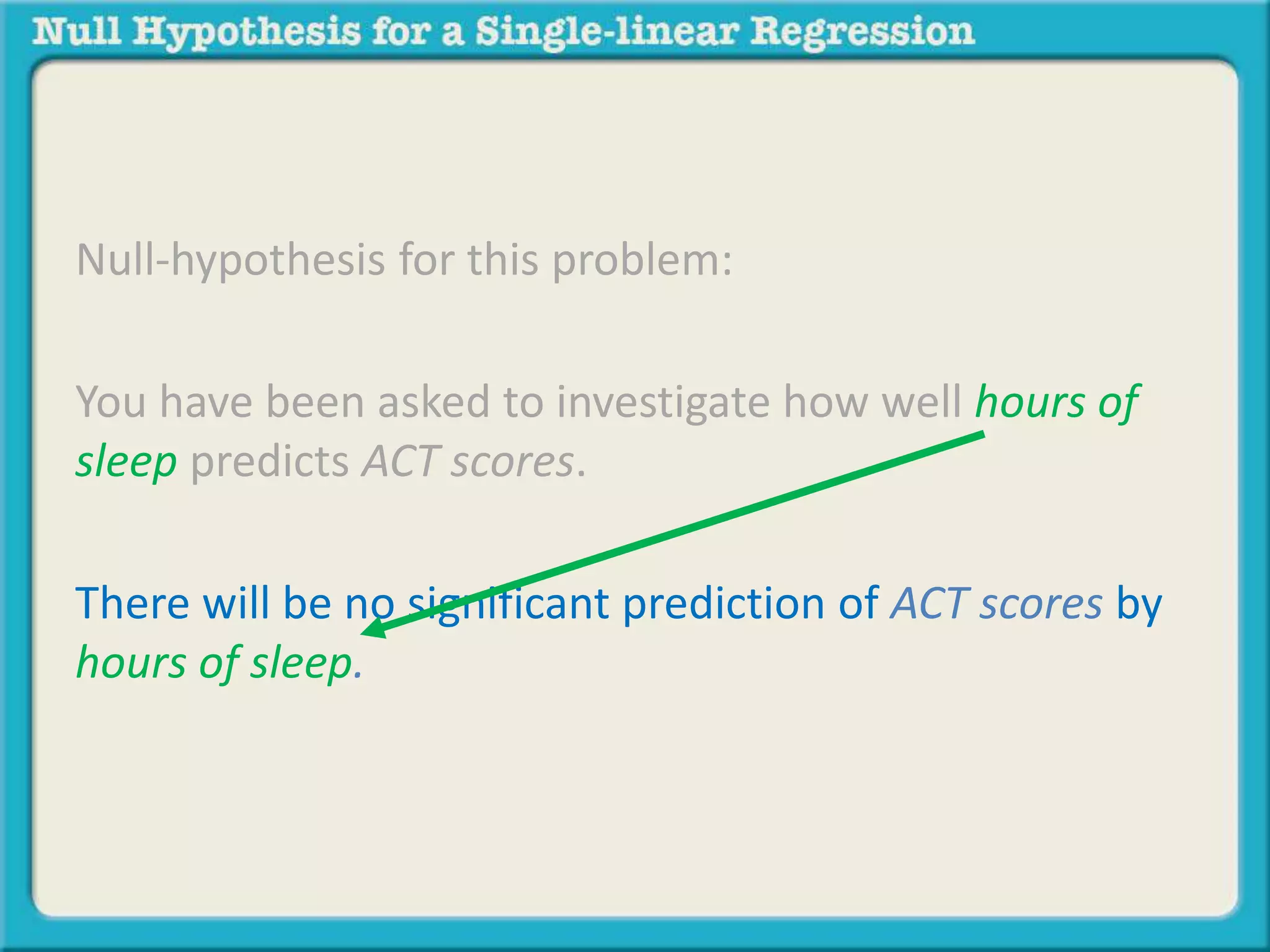 Null-hypothesis for this problem:
You have been asked to investigate how well hours of
sleep predicts ACT scores.
There will be no significant prediction of ACT scores by
hours of sleep.
 
