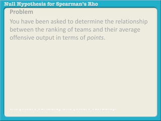 Problem 
You have been asked to determine the relationship 
between the ranking of teams and their average 
offensive output in terms of points. 
Template for a Spearman's Rho Null-Hypothesis 
There is no statistically significant relationship between 
the [insert variable] and [insert variable]. 
Null-hypothesis for this Problem 
There is no statistically significant relationship between 
the [insert variable] and [insert variable]. 
 