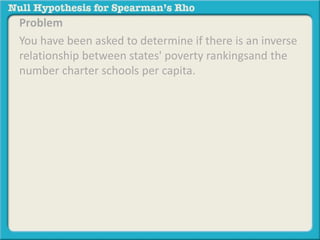 Problem 
You have been asked to determine if there is an inverse 
relationship between states' poverty rankingsand the 
number charter schools per capita. 
Template for a Spearman's Rho Null-Hypothesis 
There is no statistically significant relationship between 
the [insert variable] and [insert variable]. 
Null-hypothesis for this Problem 
There is no statistically significant relationship between 
the [insert variable] and [insert variable]. 
 