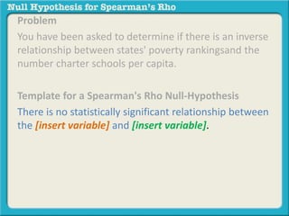 Problem 
You have been asked to determine if there is an inverse 
relationship between states' poverty rankingsand the 
number charter schools per capita. 
Template for a Spearman's Rho Null-Hypothesis 
There is no statistically significant relationship between 
the [insert variable] and [insert variable]. 
Null-hypothesis for this Problem 
There is no statistically significant relationship between 
the [insert variable] and [insert variable]. 
 