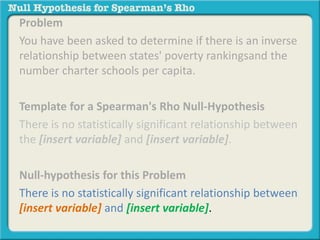 Problem 
You have been asked to determine if there is an inverse 
relationship between states' poverty rankingsand the 
number charter schools per capita. 
Template for a Spearman's Rho Null-Hypothesis 
There is no statistically significant relationship between 
the [insert variable] and [insert variable]. 
Null-hypothesis for this Problem 
There is no statistically significant relationship between 
[insert variable] and [insert variable]. 
 