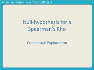 Null-hypothesis for a 
Spearman's Rho 
Conceptual Explanation 
 