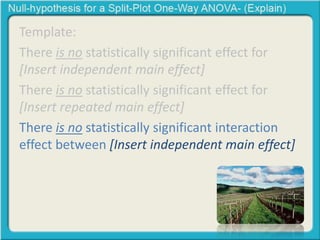 Template: 
There is no statistically significant effect for 
[Insert independent main effect] 
There is no statistically significant effect for 
[Insert repeated main effect] 
There is no statistically significant interaction 
effect between [Insert independent main effect] 
 