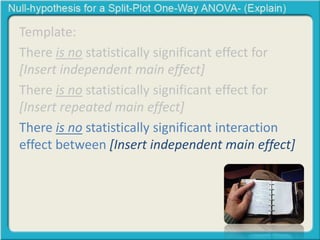 Template: 
There is no statistically significant effect for 
[Insert independent main effect] 
There is no statistically significant effect for 
[Insert repeated main effect] 
There is no statistically significant interaction 
effect between [Insert independent main effect] 
 