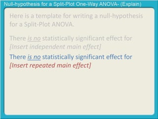 Here is a template for writing a null-hypothesis 
for a Split-Plot ANOVA. 
There is no statistically significant effect for 
[Insert independent main effect] 
There is no statistically significant effect for 
[Insert repeated main effect] 
 