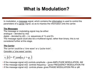 Modulation Quotes null-Introduction to Modulation and Demodulation-converted.pdf