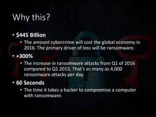 Why this?
• $445 Billion
• The amount cybercrime will cost the global economy in
2016. The primary driver of loss will be ransomware.
• +300%
• The increase in ransomware attacks from Q1 of 2016
compared to Q1 2015. That’s as many as 4,000
ransomware attacks per day.
• 60 Seconds
• The time it takes a hacker to compromise a computer
with ransomware.
 
